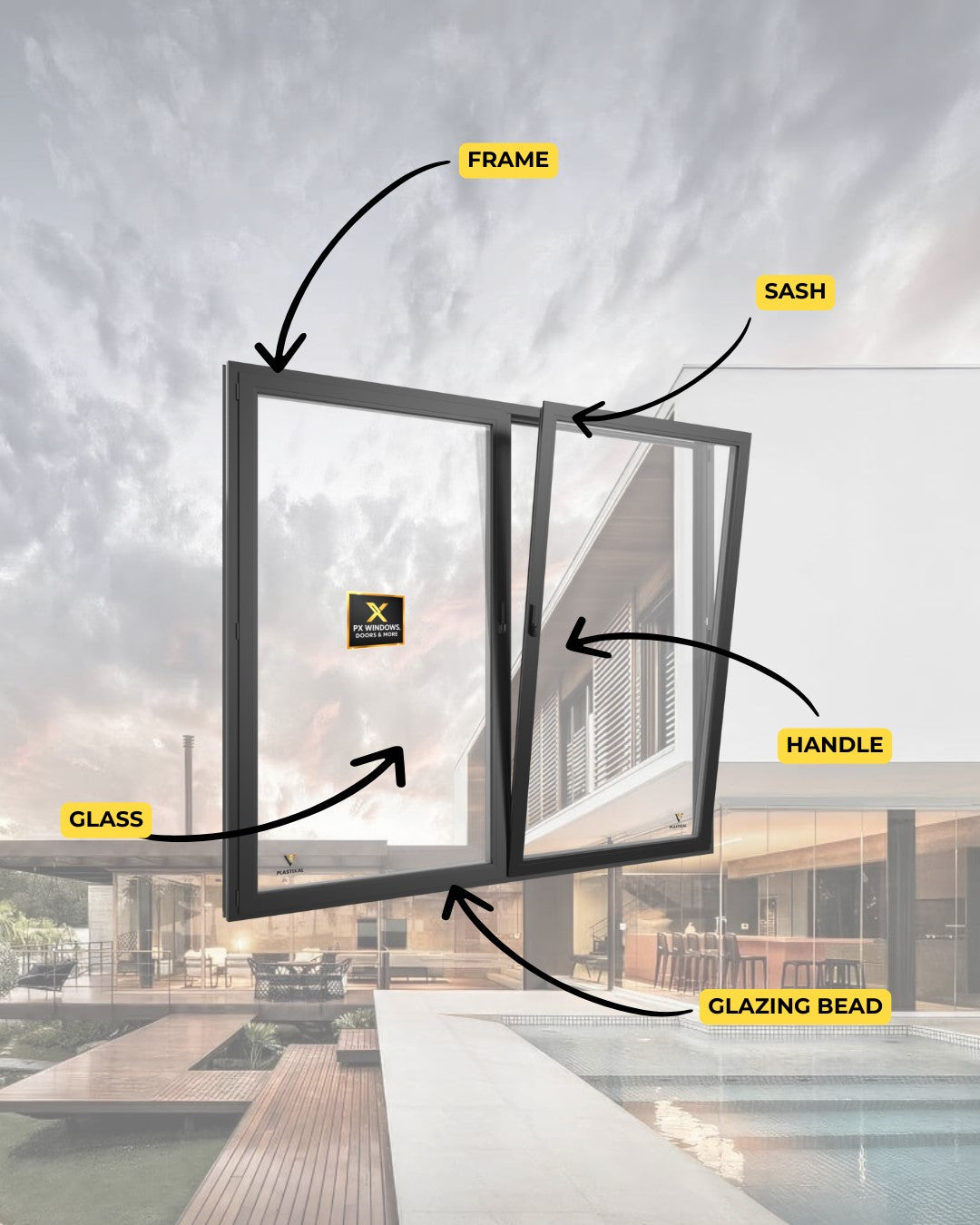 72 in X 60 in. uPVC-Triple Pane, Tilt & Turn, LowE-Glass +Screens +Nail Flange. Double Sash, New Construction or Replacement. Left/Right Handed, White or Black
