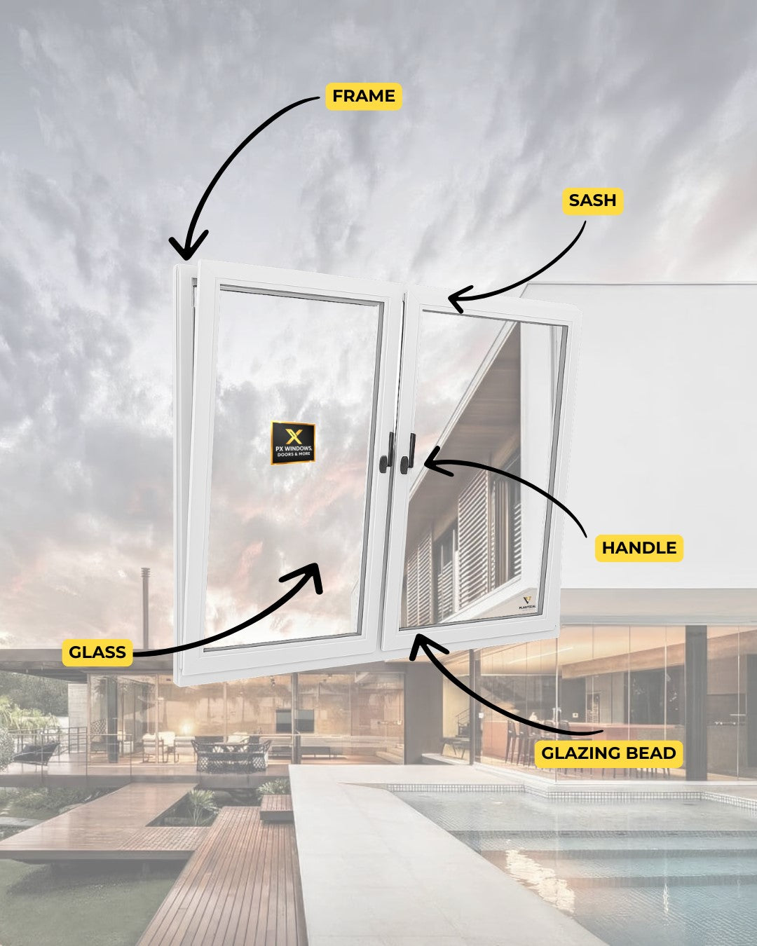 72 in X 48 in. uPVC-Triple Pane, Tilt & Turn, LowE-Glass +Screens +Nail Flange. Double Sash, New Construction or Replacement. Left/Right Handed, White or Black